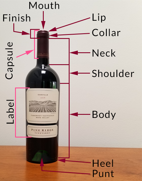 Example bottle used is the Pine Ridge Vineyards 2016 Cabernet Sauvignon from Napa Valley